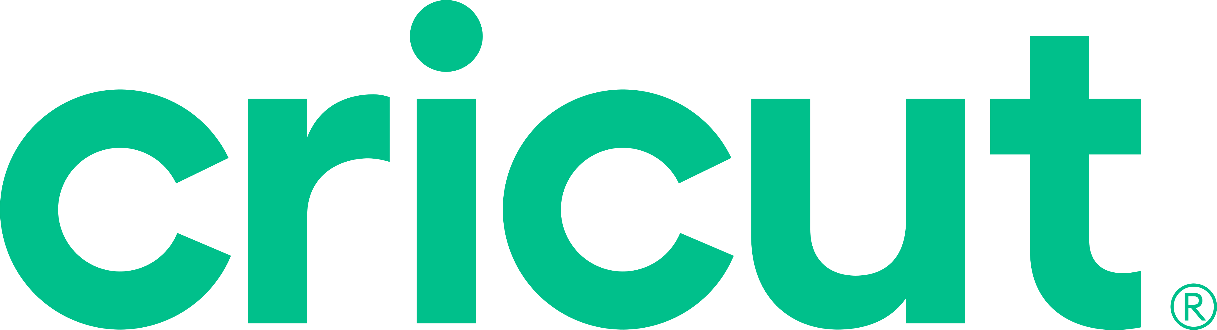 Cricut